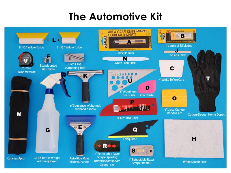The Automotive Kit